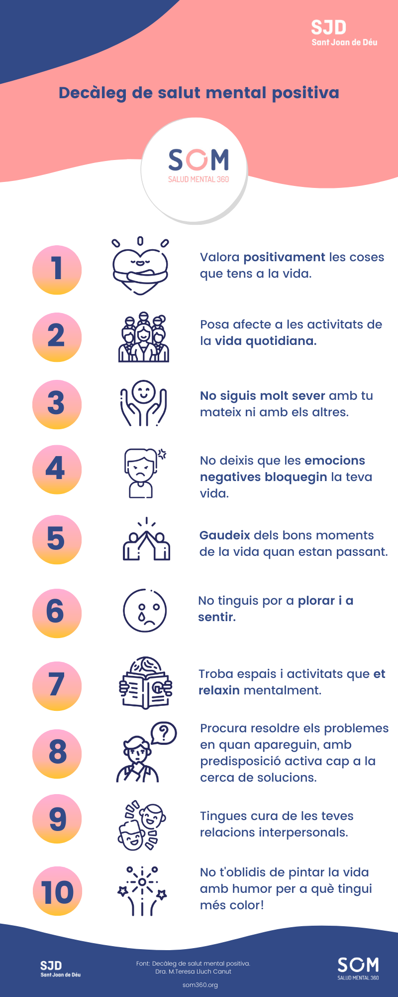 Infografia CAT salut mental positiva