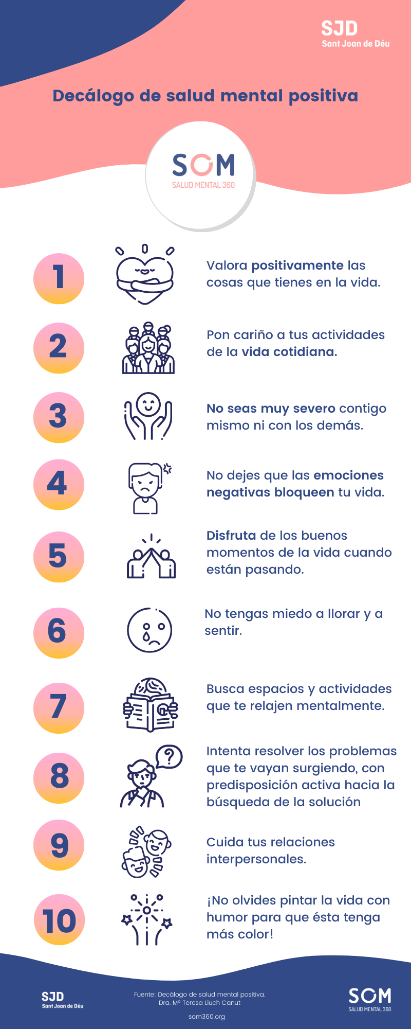 Infografía salud mental positiva